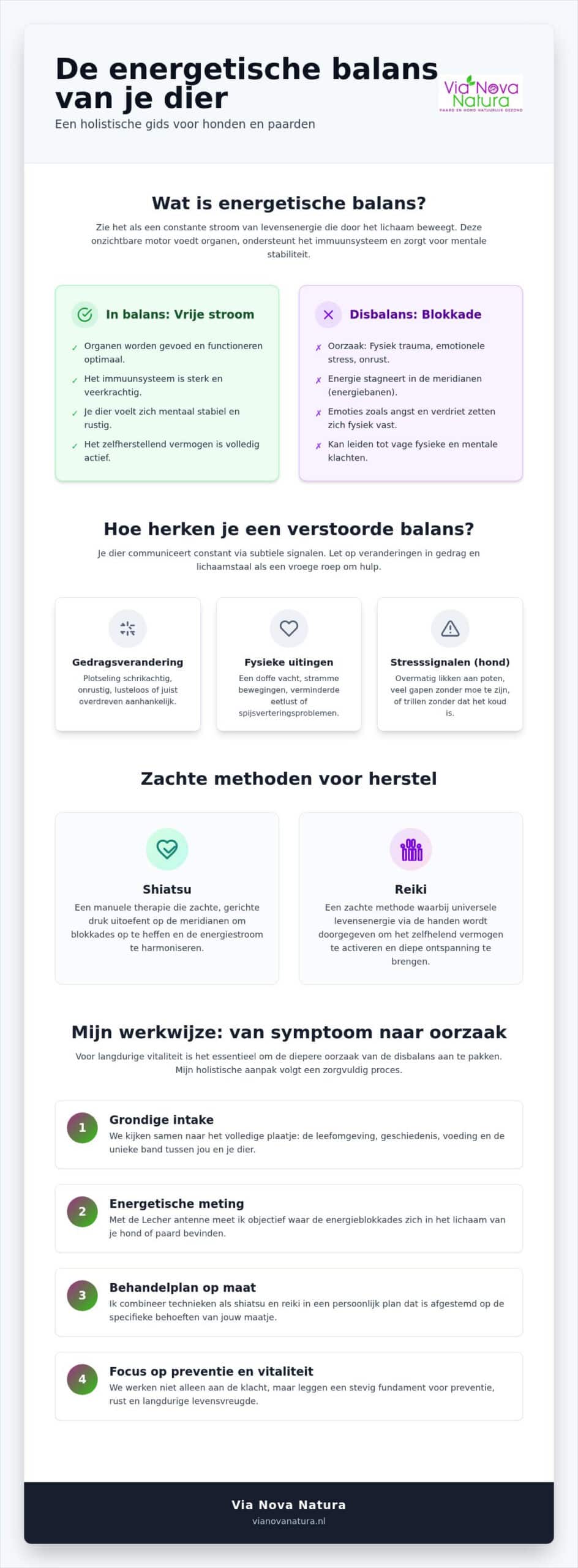 Energetische balans herstellen bij je dier: een holistische gids voor rust en vitaliteit